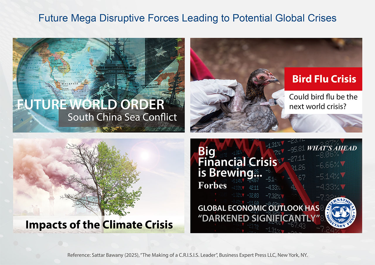 Figure2-Potential Mega Disruptive Events Leading to Global Crise